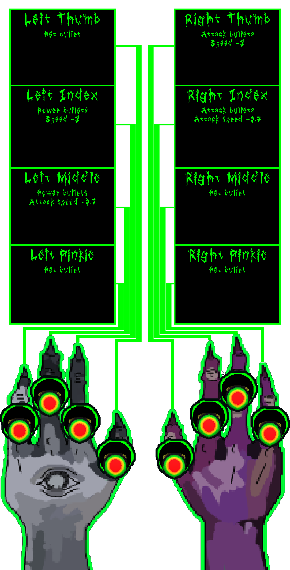 Hands UI - Bullet Ring.png
