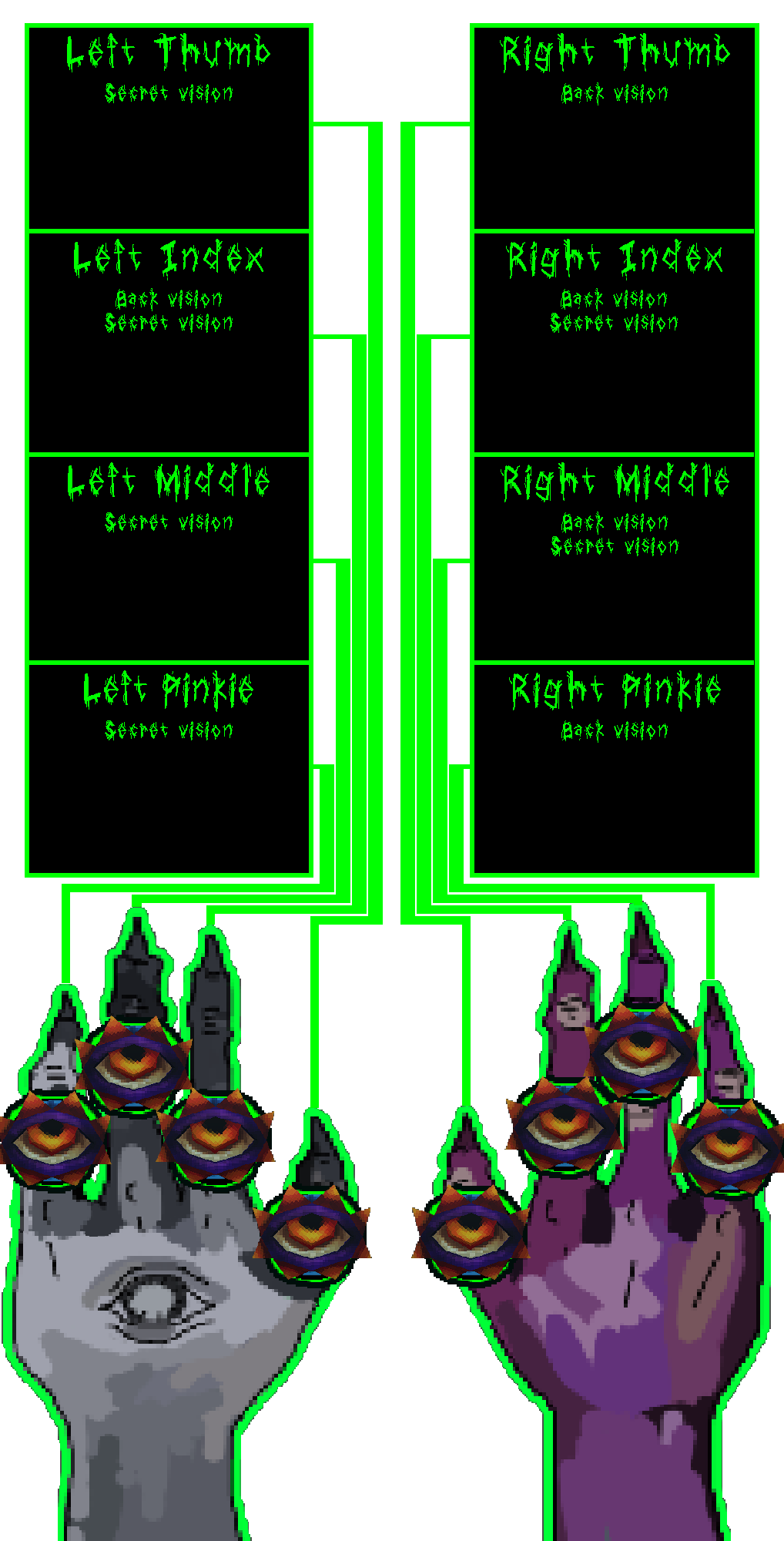 Hands UI - Eye Ring.png