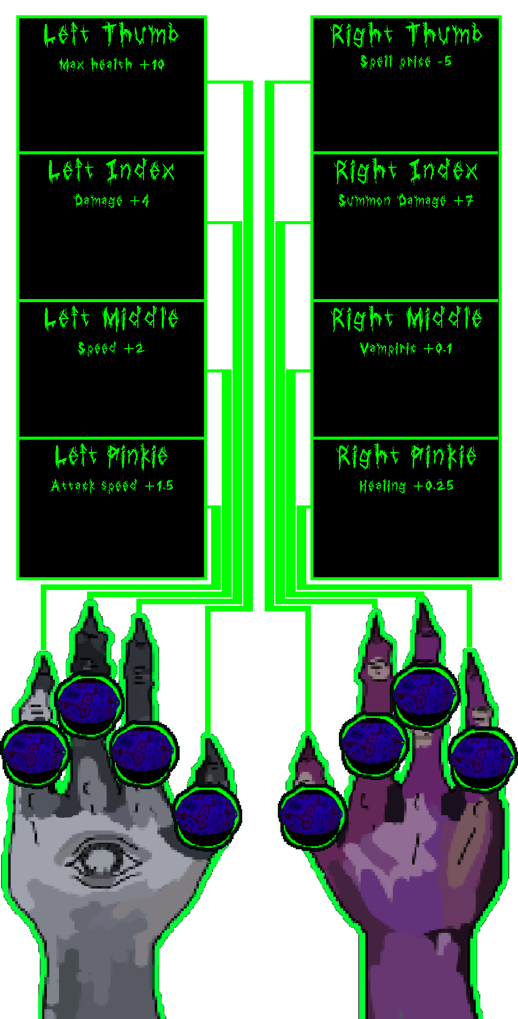 Hands UI - Shadow Ring.png